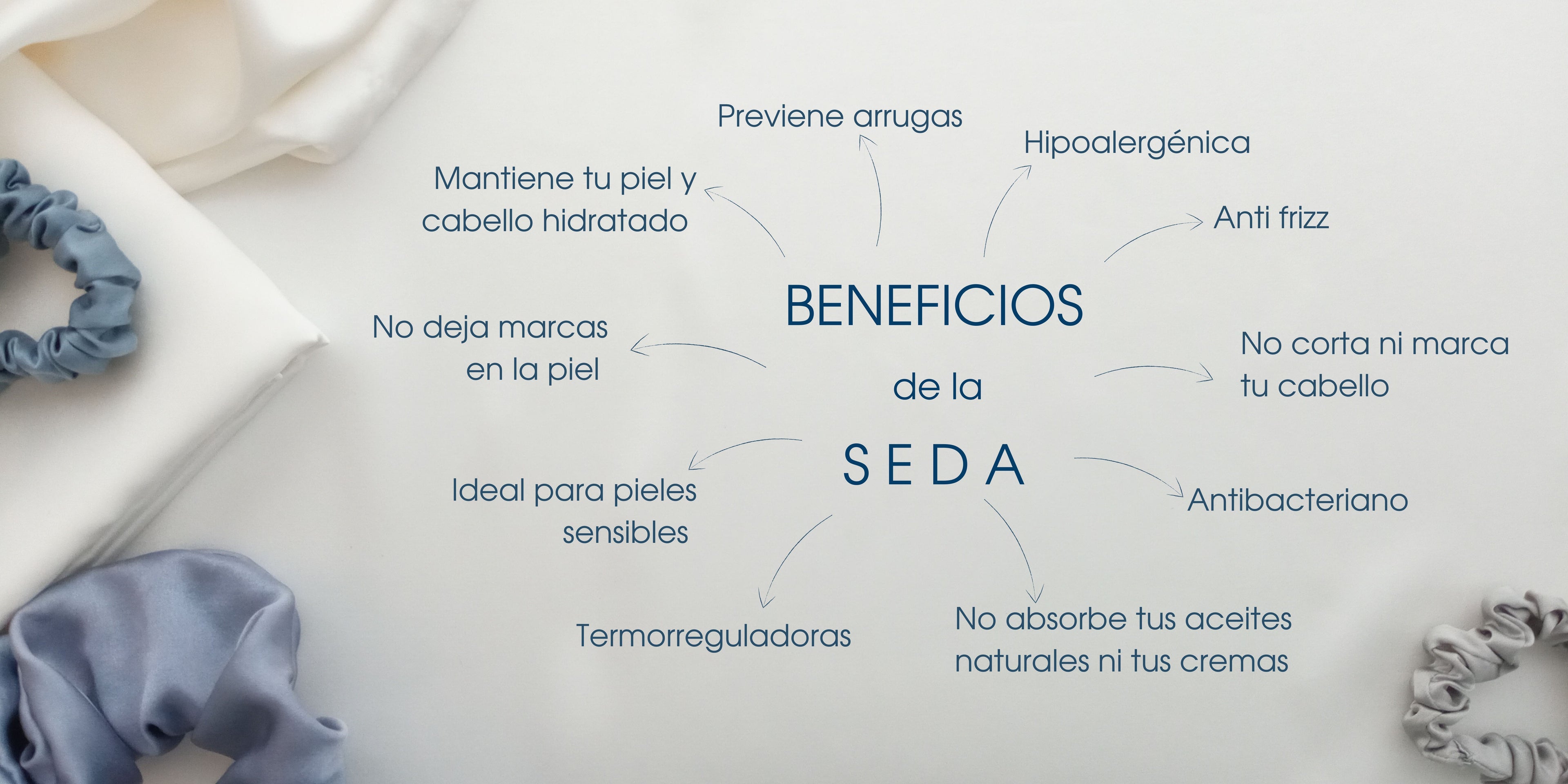 Beneficios de la seda